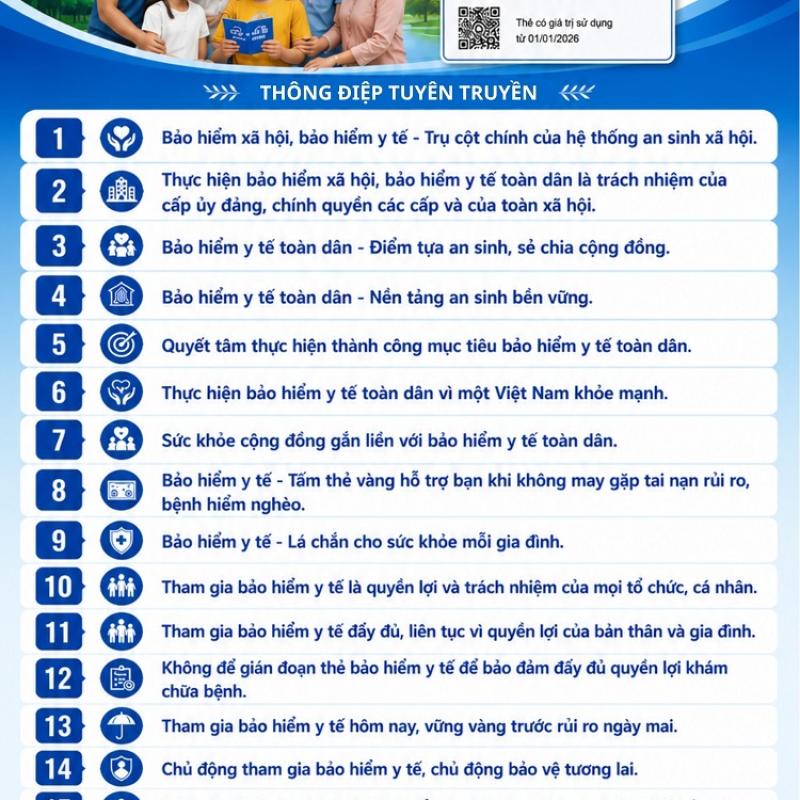 Bảo hiểm y tế - Lá chắn cho sức khỏe mỗi gia đình
