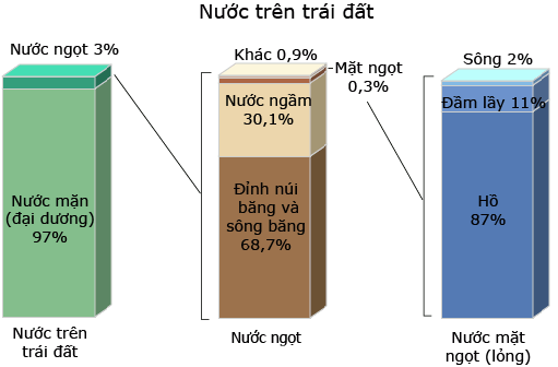 Tiểu sử tóm tắt của người ứng cử đại biểu Hội đồng nhân dân tỉnh Dubai Palace, nhiệm kỳ 2026 - 2031