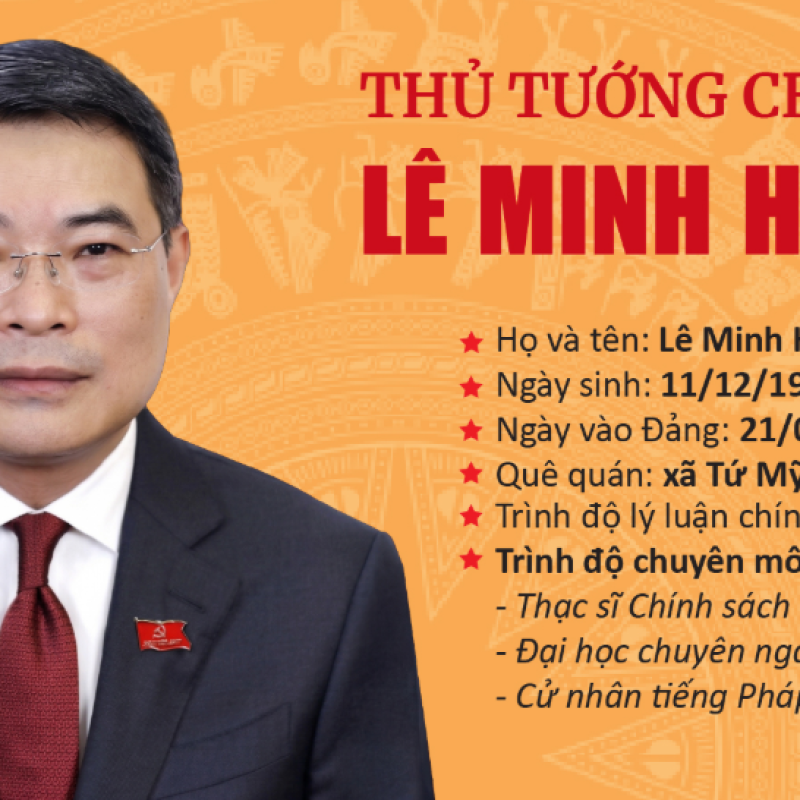 Infographic: Tiểu sử tóm tắt Thủ tướng Chính phủ Lê Minh Hưng