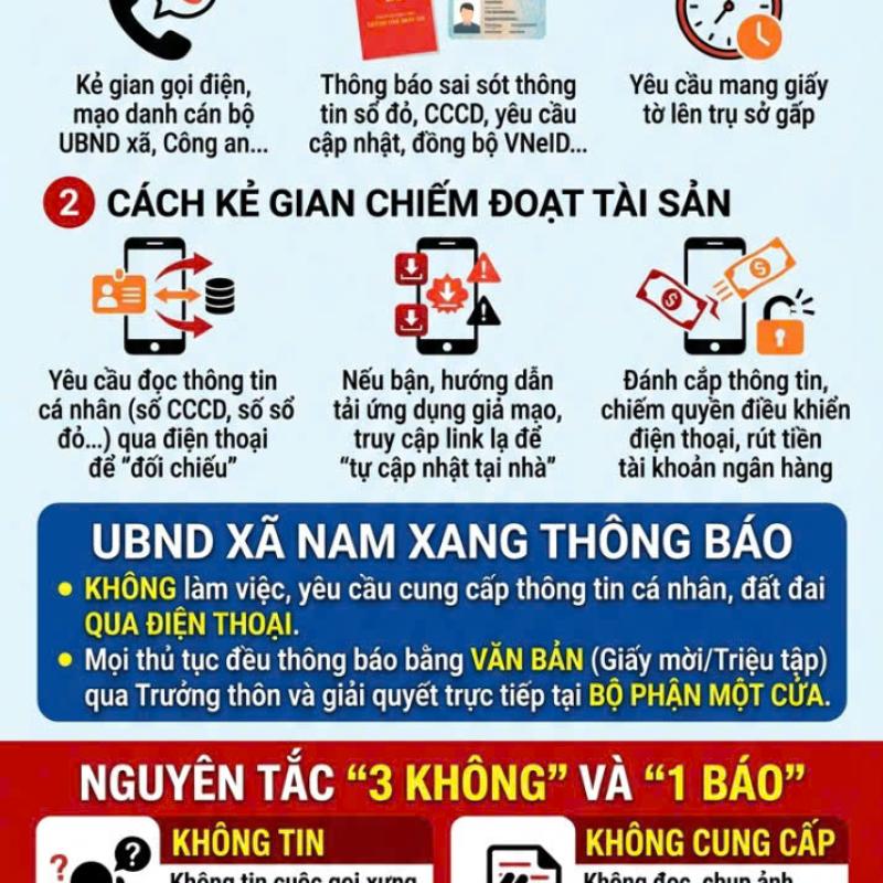 Cảnh báo lừa đảo qua điện thoại
