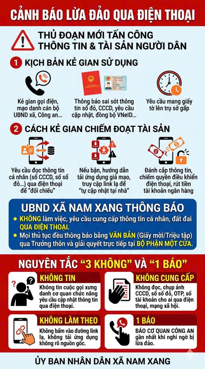 Cảnh báo lừa đảo qua điện thoại