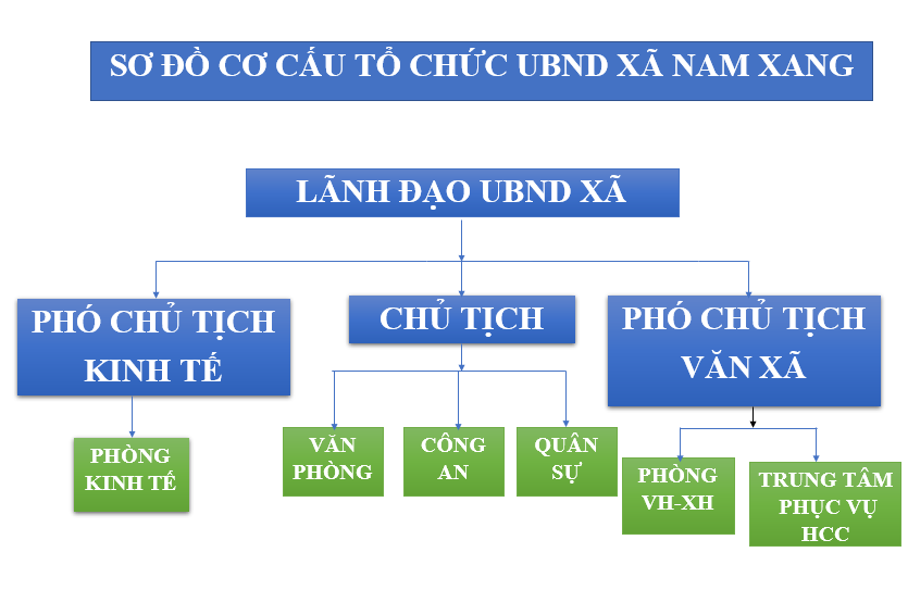 image-278