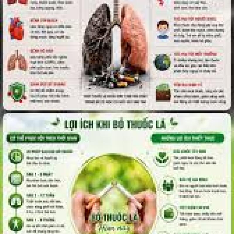 NỘI QUY KHÔNG KHÓI THUỐC LÁ TRỤ SỞ UỶ BAN NHÂN DÂN XÃ NGHĨA HƯNG