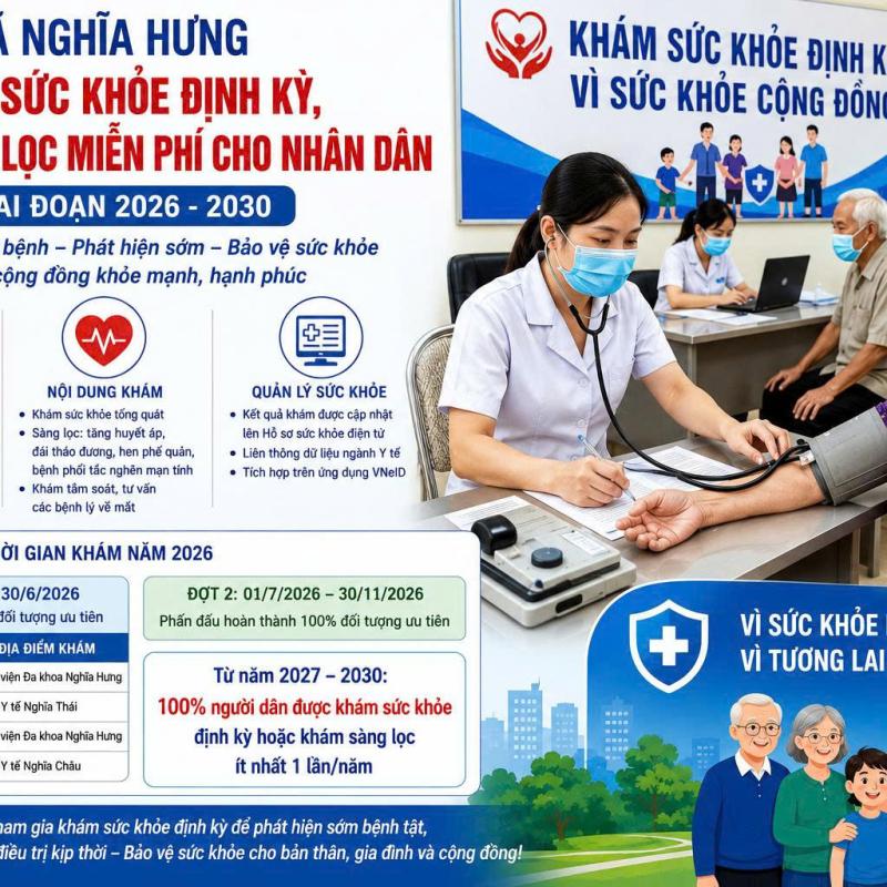 VÌ SỨC KHỎE NHÂN DÂN, NGHĨA HƯNG TRIỂN KHAI CHƯƠNG TRÌNH KHÁM SỨC KHỎE ĐỊNH KỲ