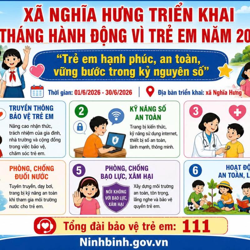 THÁNG HÀNH ĐỘNG VÌ TRẺ EM NĂM 2026: “TRẺ EM HẠNH PHÚC, AN TOÀN, VỮNG BƯỚC TRONG KỶ NGUYÊN SỐ