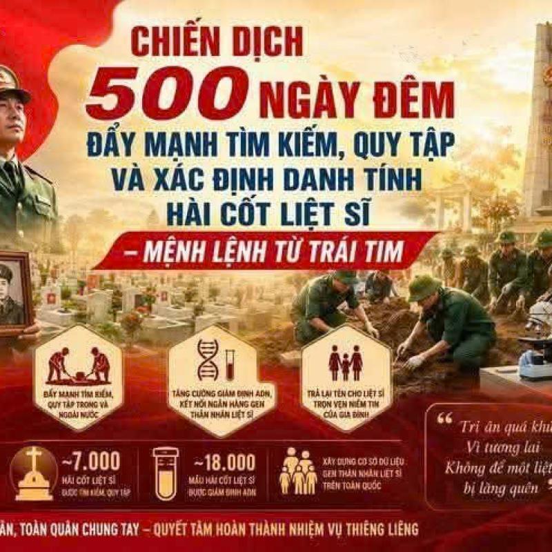 MỘT CHIẾN DỊCH ĐẶC BIỆT, THẤM ĐẪM TÍNH NHÂN VĂN