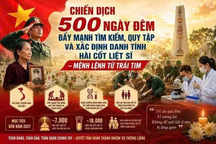 chien-dich-500-ngay-dem-1780384211-920787.jpg