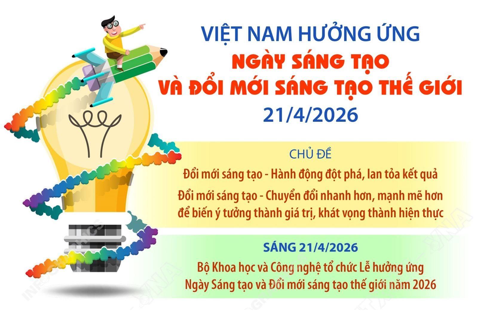 doi-moi-sang-tao-21042026-01a-1782270978-773087.jpg