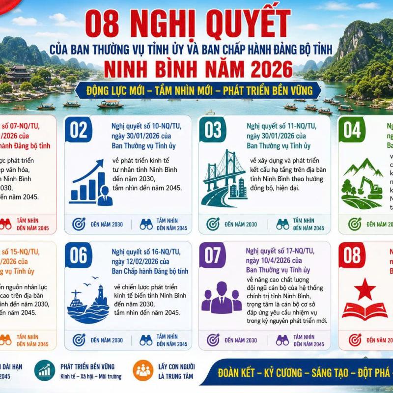 ĐẨY MẠNH TUYÊN TRUYỀN CÁC NGHỊ QUYẾT QUAN TRỌNG CỦA TỈNH ỦY, BAN THƯỜNG VỤ TỈNH ỦY