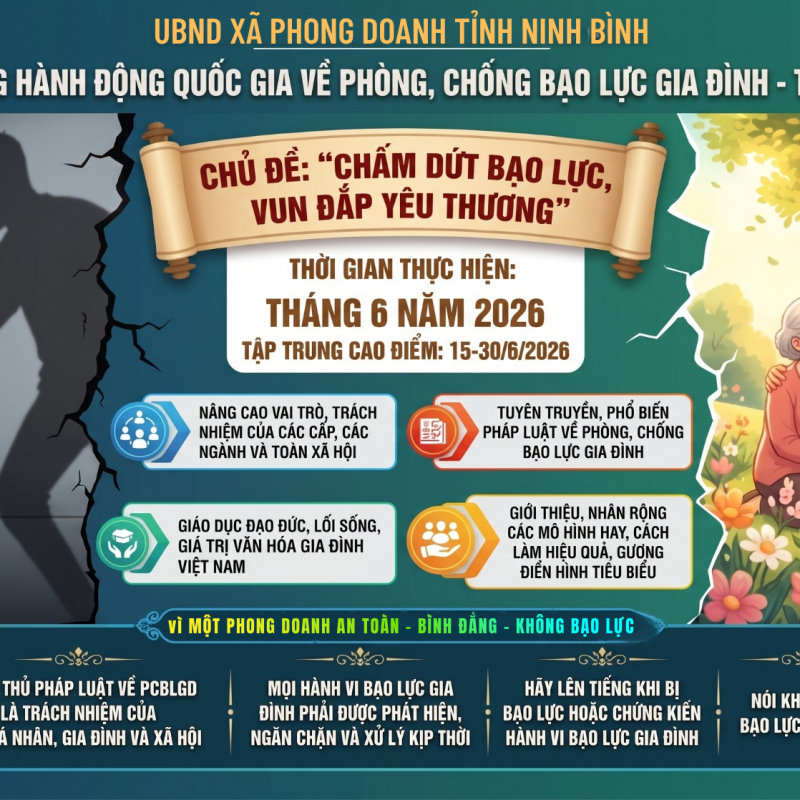 CHẤM DỨT BẠO LỰC GIA ĐÌNH – CHUNG TAY VUN ĐẮP MÁI ẤM YÊU THƯƠNG