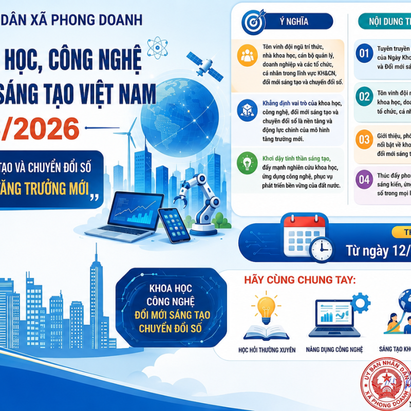 XÃ PHONG DOANH HƯỞNG ỨNG NGÀY KHOA HỌC, CÔNG NGHỆ VÀ ĐỔI MỚI SÁNG TẠO VIỆT NAM 18/5