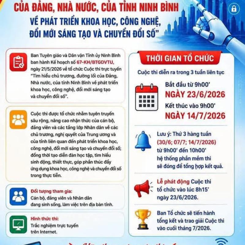 HƯỞNG ỨNG CUỘC THI TRỰC TUYẾN TÌM HIỂU VỀ PHÁT TRIỂN KHOA HỌC, CÔNG NGHỆ, ĐỔI MỚI SÁNG TẠO VÀ CHUYỂN ĐỔI SỐ