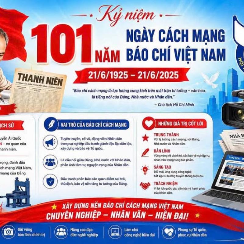 KỶ NIỆM 101 NĂM NGÀY BÁO CHÍ CÁCH MẠNG VIỆT NAM (21/6/1925 - 21/6/2026)