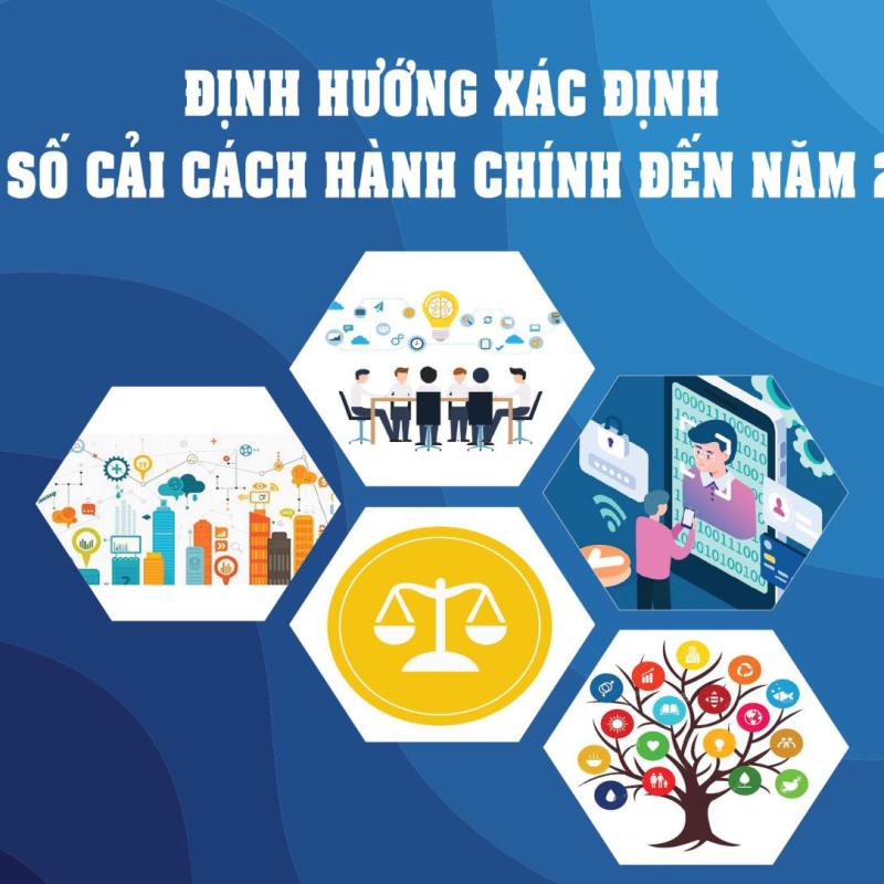 Định hướng xác định chỉ số CCHC đến năm 2030