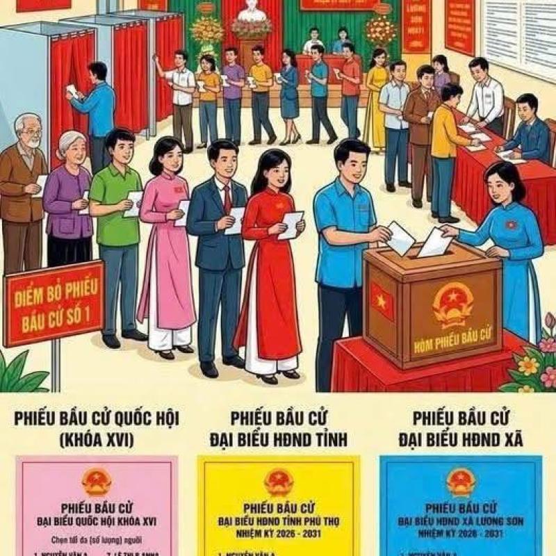 HƯỚNG DẪN CỬ TRI PHƯỜNG PHÙ VÂN ĐI BẦU CỬ ĐÚNG QUY ĐỊNH, NGÀY 15/3/2026