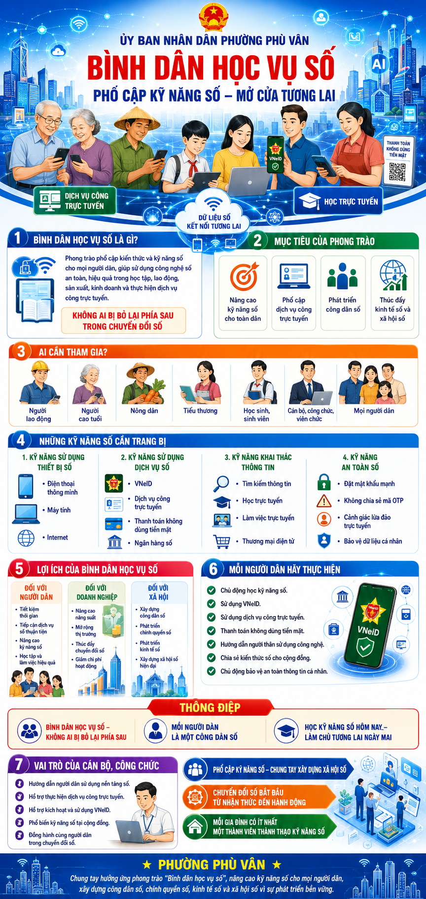 Bình dân học vụ số - Không ai bị bỏ lại phía sau