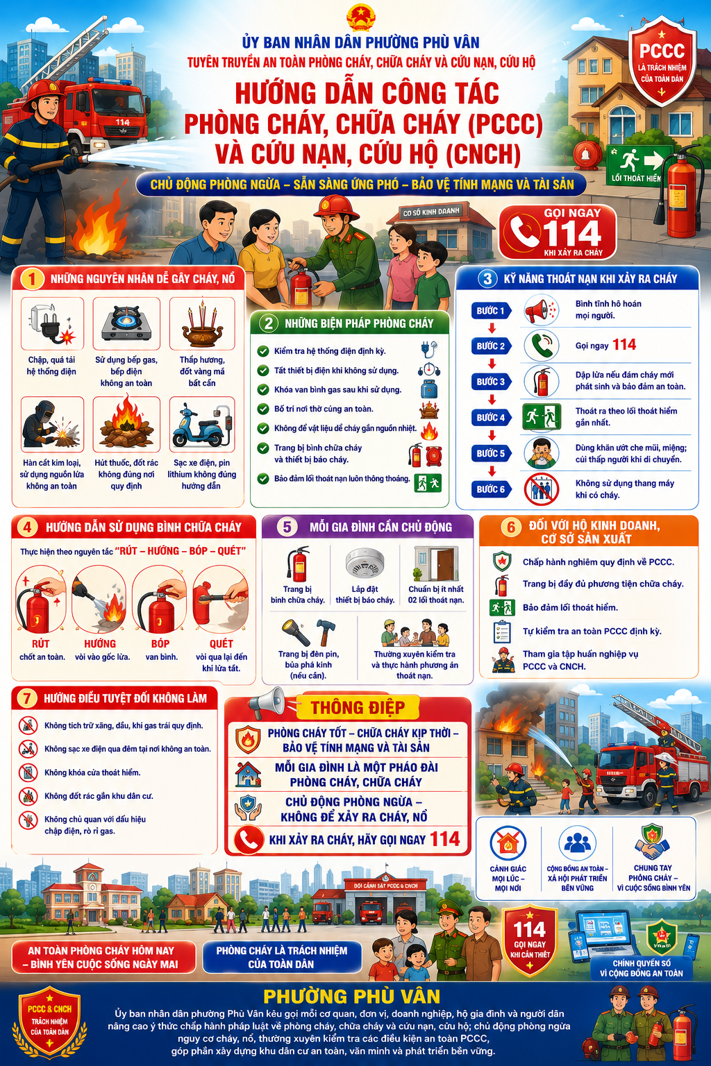 Hướng dẫn công tác PCCC và CNCH