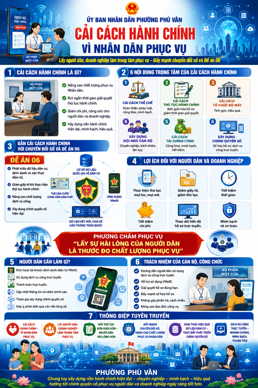 Cải cách hành chính - vì nhân dân phục vụ