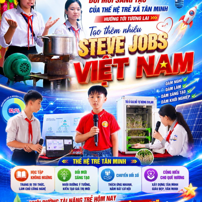 Khơi dậy khát vọng đổi mới sáng tạo, xây dựng nguồn nhân lực số cho tương lai