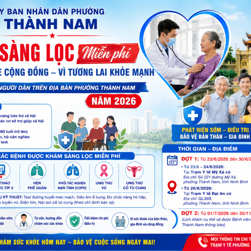 UBND phường Thành Nam triển khai khám sàng lọc miễn phí cho người dân trên địa bàn năm 2026