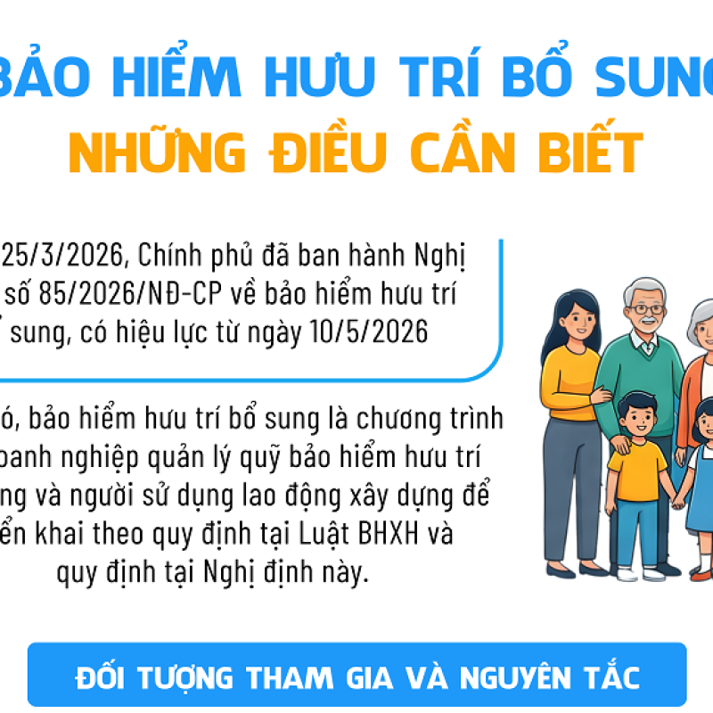 Chính sách mới về bảo hiểm hưu trí bổ sung