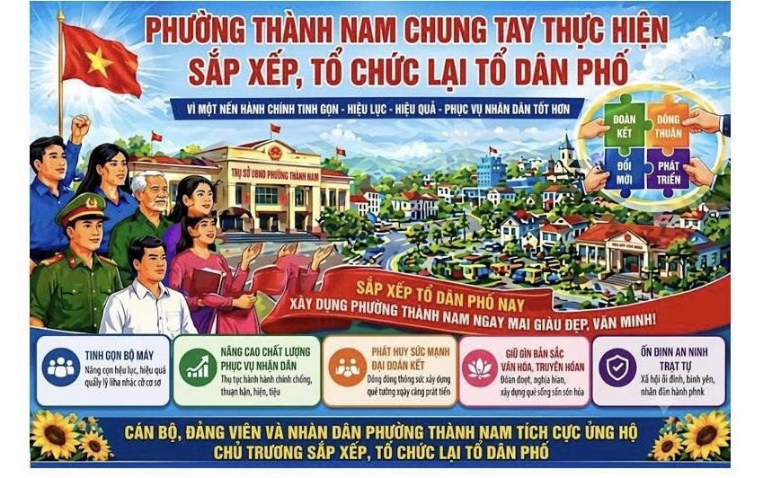 phường thành nam 2