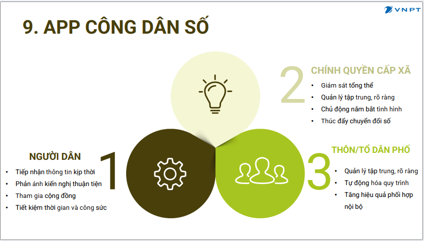 app-cong-dan-so-1779937914-758816.png