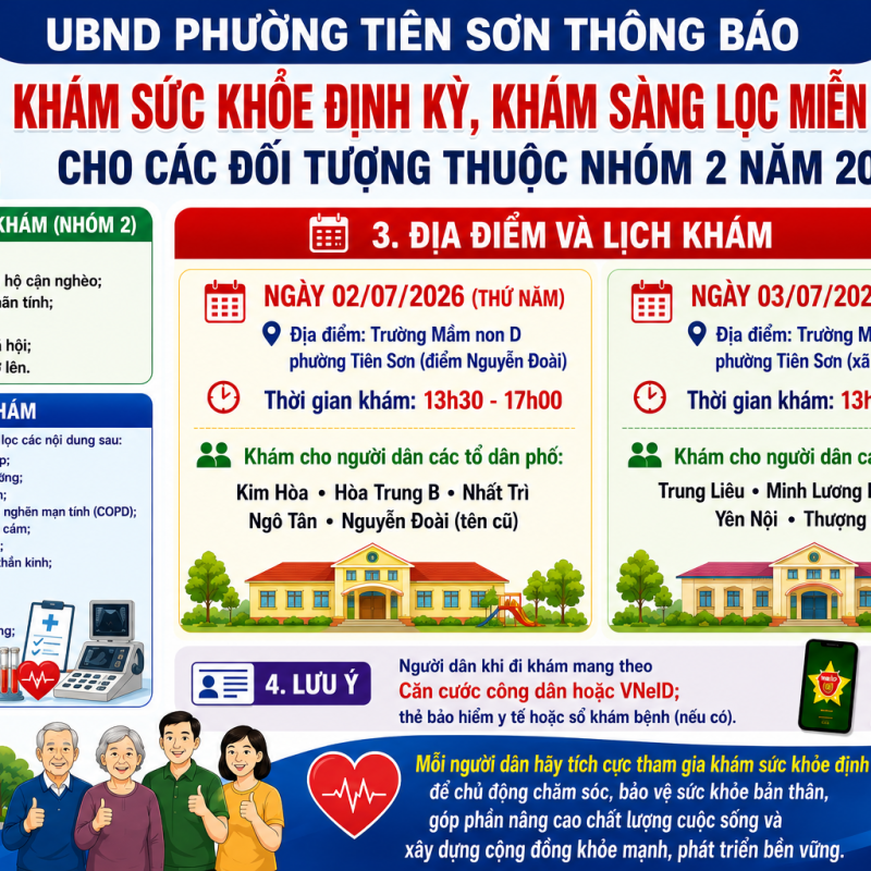 UBND phường Tiên Sơn thông báo tổ chức khám sức khỏe định kỳ, khám sàng lọc miễn phí cho người dân thuộc Nhóm 2