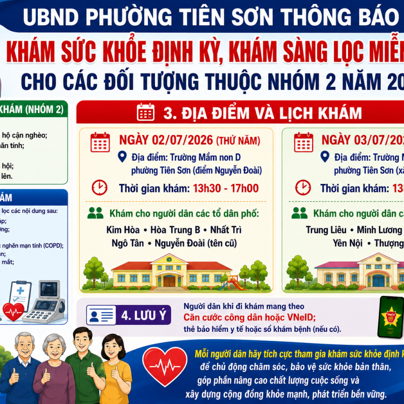 UBND phường Tiên Sơn thông báo tổ chức khám sức khỏe định kỳ, khám sàng lọc miễn phí cho người dân thuộc Nhóm 2