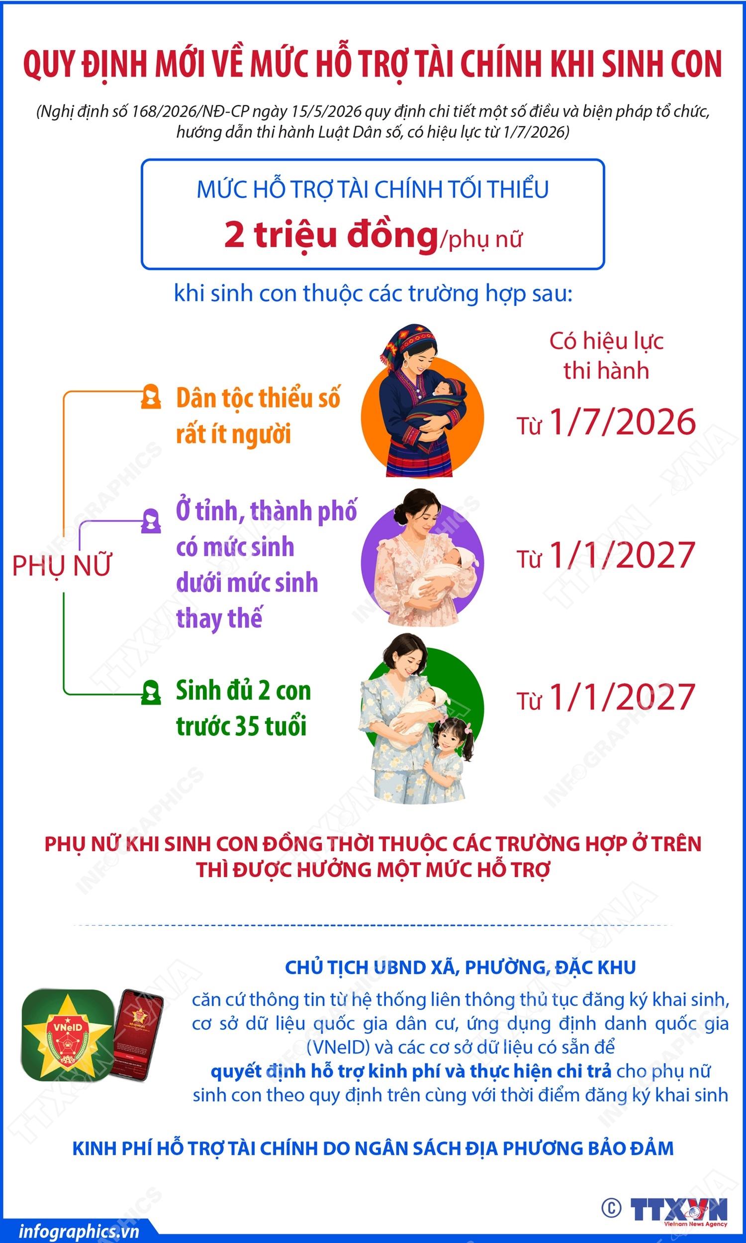 sinh-con-5ffa-1779786139-289388.jpg