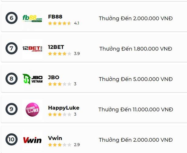 ĐẢNG BỘ PHƯỜNG TRƯỜNG THI VIẾNG NGHĨA TRANG LIỆT SỸ TRƯỚC THỀM ĐẠI HỘI ĐẢNG BỘ PHƯỜNG LẦN THỨ I, NHIỆM KỲ 2025 – 2030.