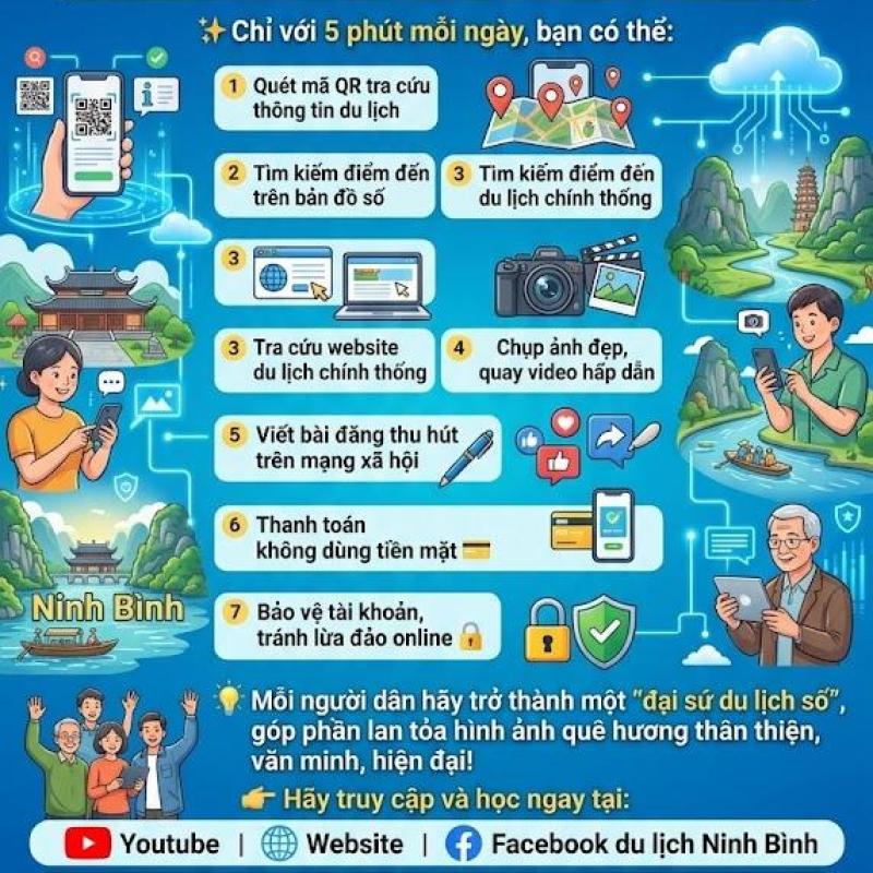 Triển khai mô hình “5 phút học số – Đồng hành cùng Nổ hũ Kho tàng Dubai link moi Dubai Palace”