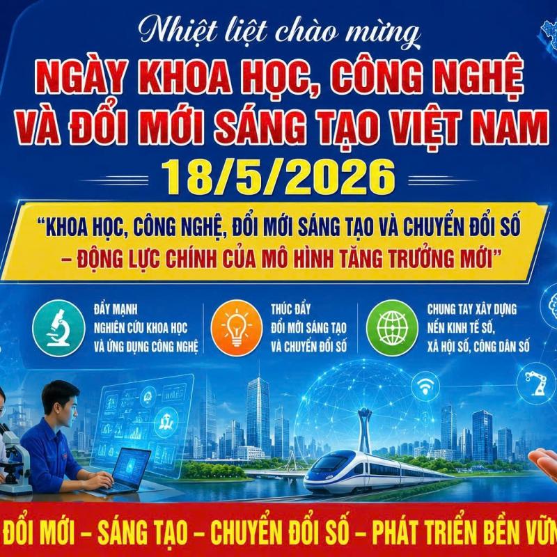 Ngày Khoa học, Công nghệ và Đổi mới sáng tạo Việt Nam 18/5