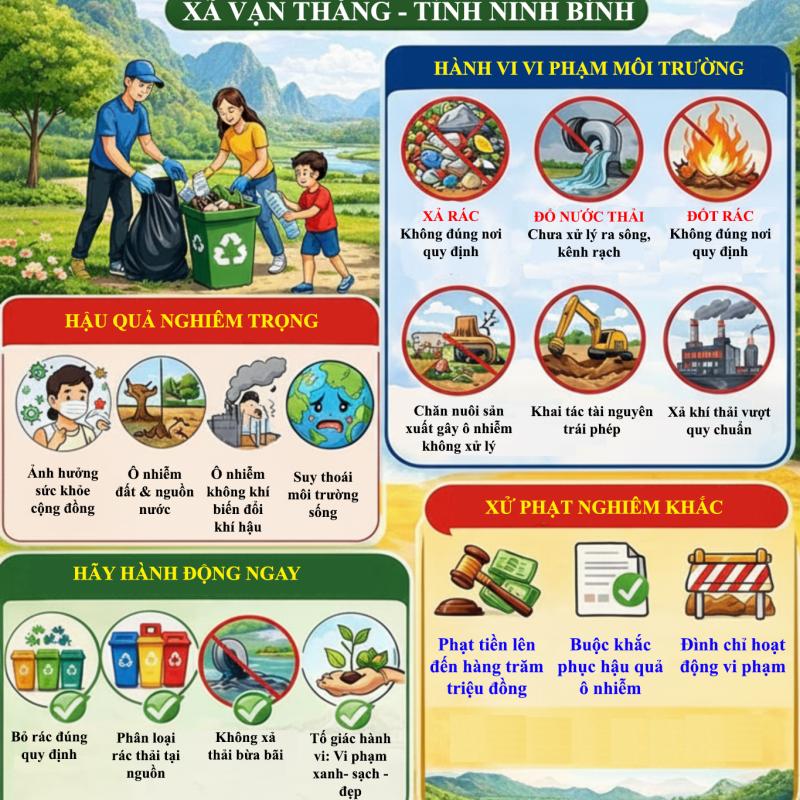 Vạn Thắng quyết tâm chung tay xây dựng môi trường xanh - sạch - đẹp
