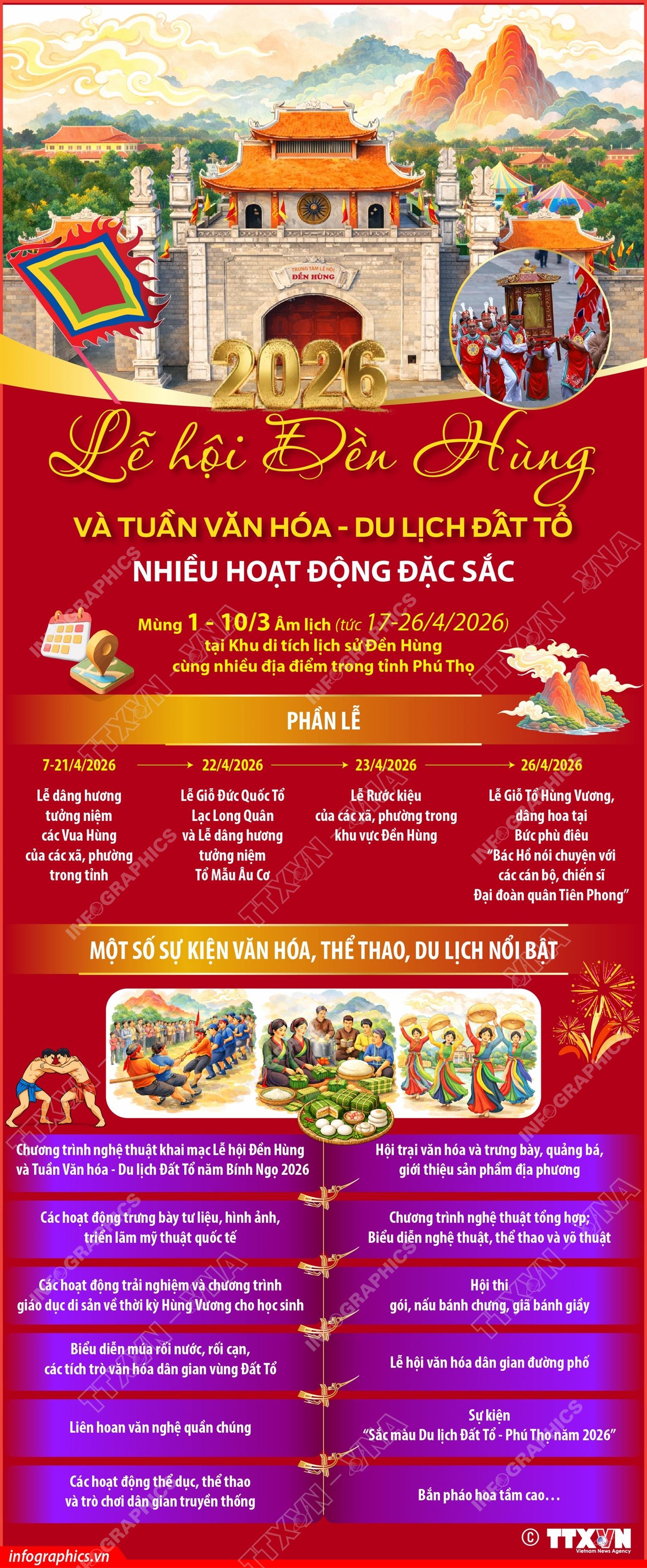2026-0417-vn-lehoi-denhung-f2-h84-1776931255-93952.jpg