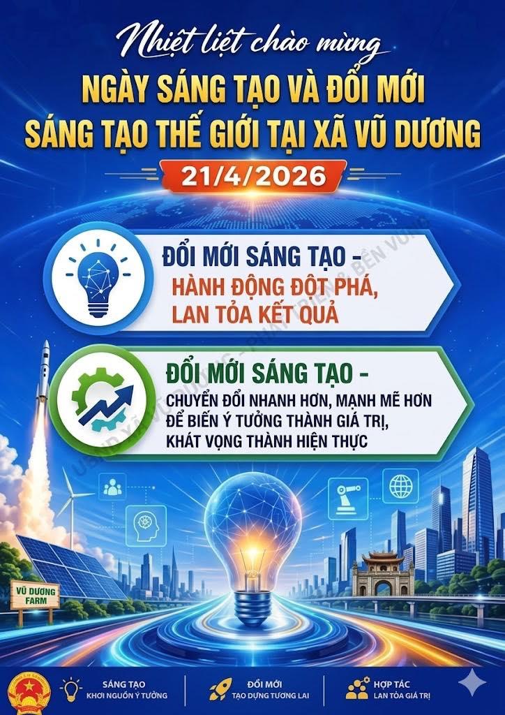 21.4.2026