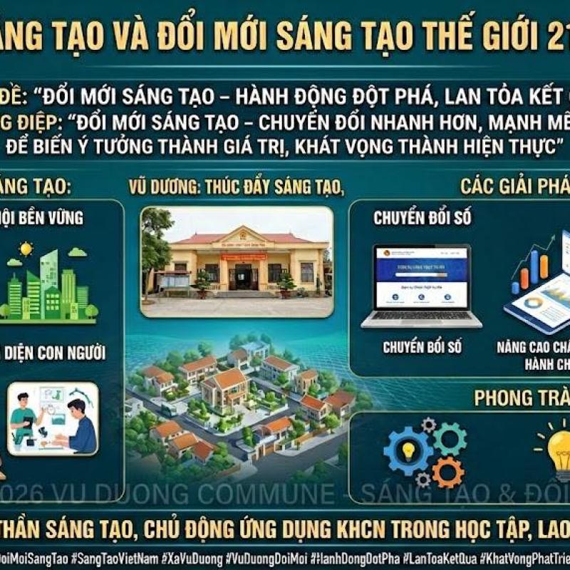 Xã Vũ Dương tích cực hưởng ứng Ngày Sáng tạo và Đổi mới sáng tạo thế giới năm 2026