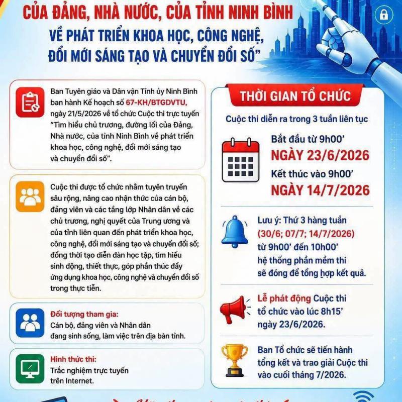 Xã Vũ Dương tích cực hưởng ứng cuộc thi trực tuyến tìm hiểu về phát triển khoa học, công nghệ, đổi mới sáng tạo và chuyển đổi số