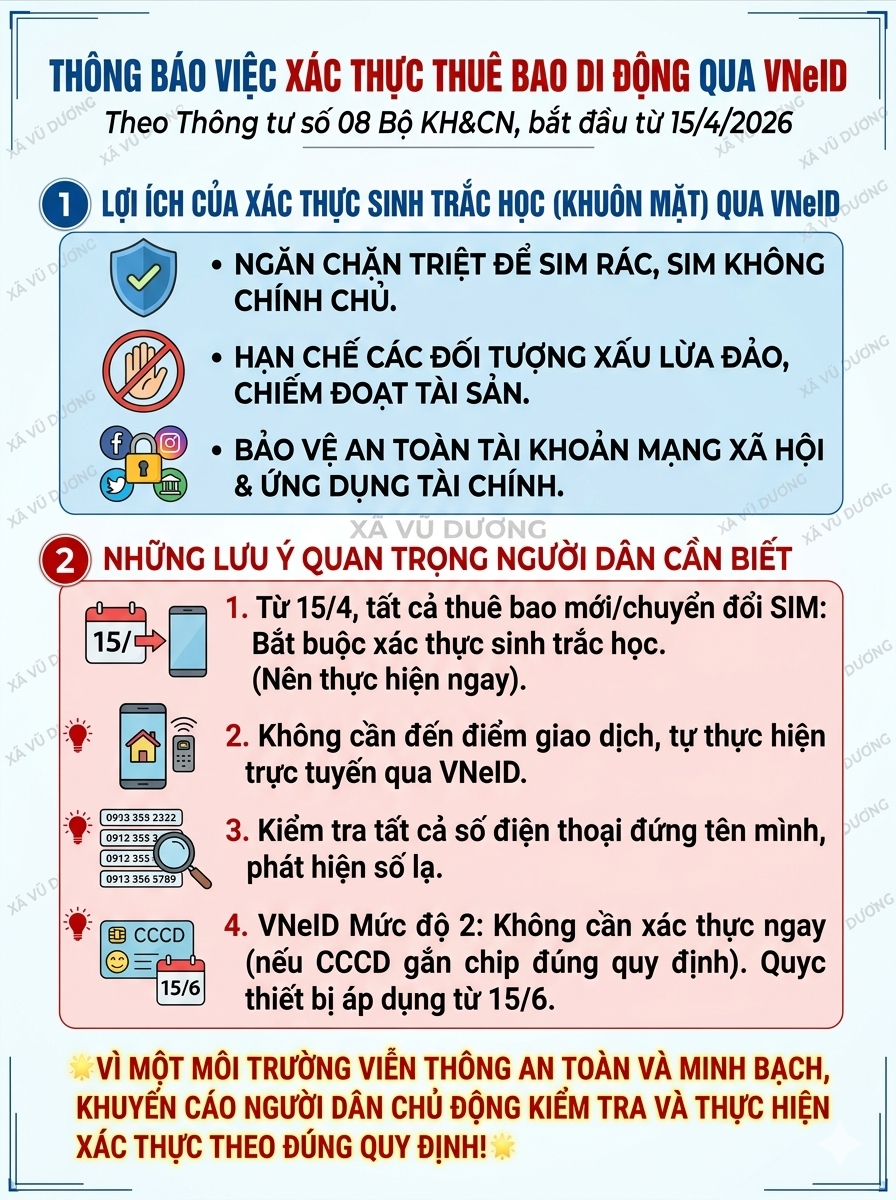 Thuebaodidong