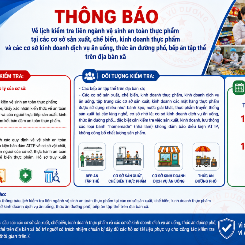 Thông báo lịch kiểm tra liên ngành vệ sinh an toàn thực phẩm tại các cơ sở sản xuất, chế biến, kinh doanh thực phẩm và các cơ sở kinh doanh dịch vụ ăn uống, thức ăn đường phố, bếp ăn tập thể trên địa bàn xã
