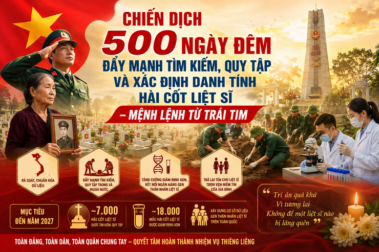 500-ngay-dem-17797674116701421160049