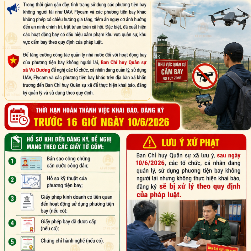Xã Vũ Dương tăng cường quản lý phương tiện bay không người lái
