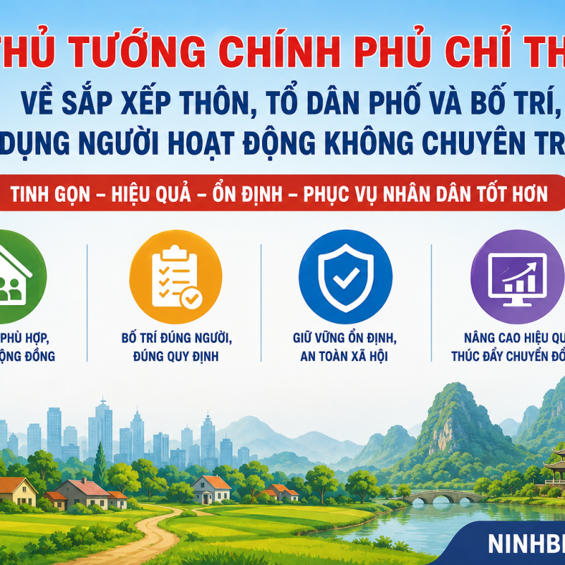 Đề án sắp xếp, tổ chức lại thôn (xóm) trên địa bàn xã Vũ Dương năm 2026