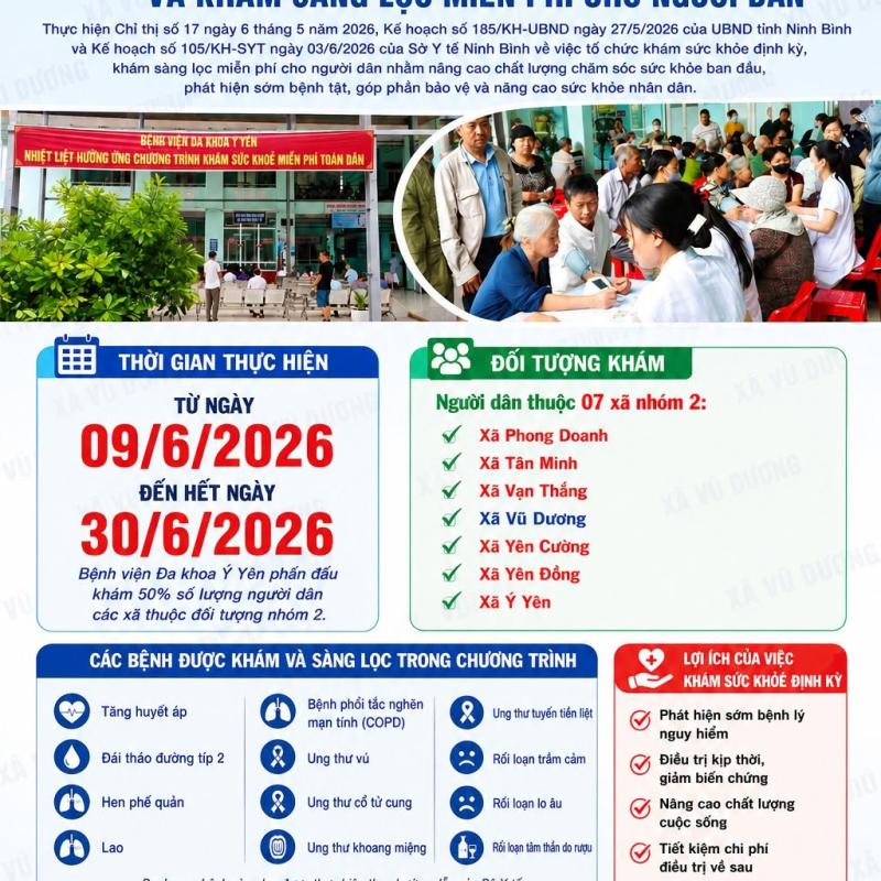 Vì sức khỏe cộng đồng: Thông báo khám sức khỏe định kỳ và sàng lọc miễn phí năm 2026