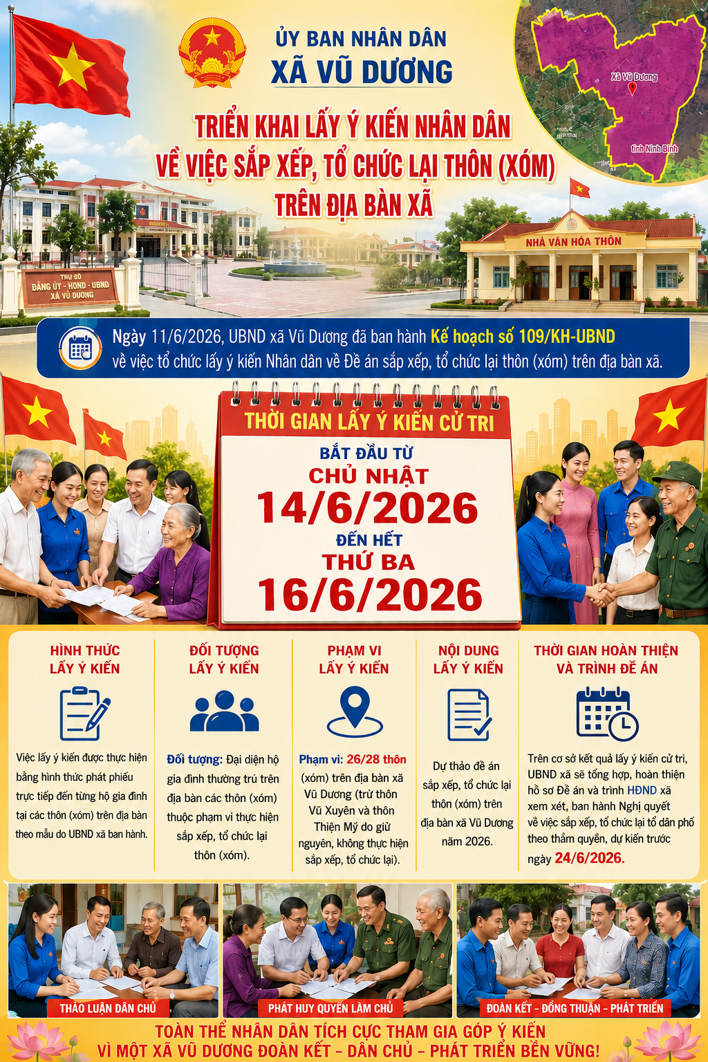 Phát huy quyền làm chủ của nhân dân trong sắp xếp, tổ chức lại thôn (xóm) trên địa bàn xã Vũ Dương