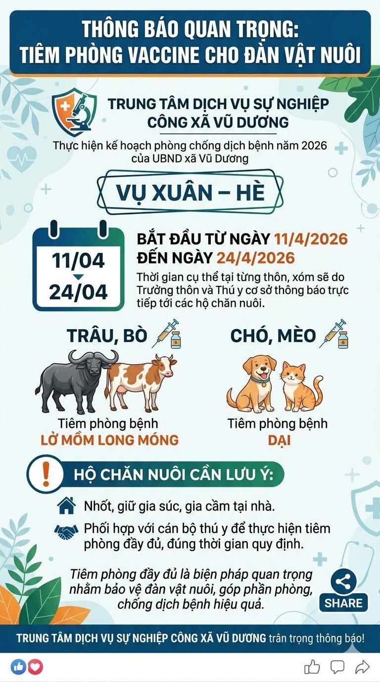 tiemphong