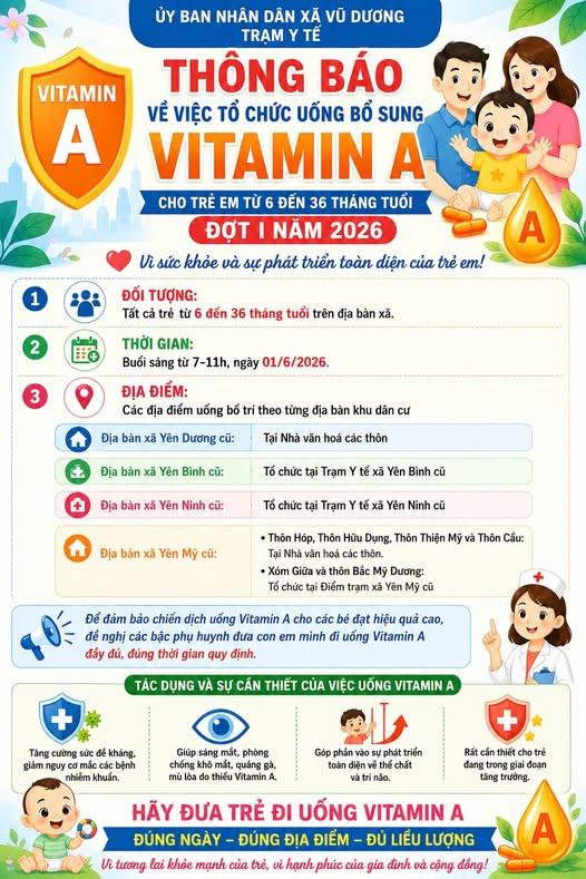VitaminA