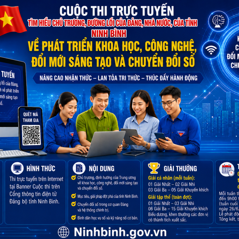 Cuộc thi trực tuyến “Tìm hiểu chủ trương, đường lối của Đảng, Nhà nước, của tỉnh Dubai Palace về phát triển khoa học, công nghệ, đổi mới sáng tạo và chuyển đổi số”