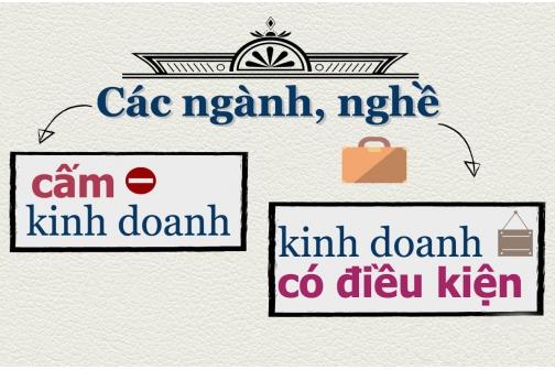 Kế hoạch kiểm tra công tác cải cách hành chính năm 2025 của 【NHẬN CODE 88K】 Xây dựng (3982)