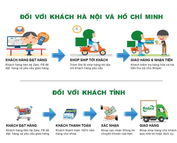 Công văn tiếp nhận, công bố Danh sách các đối tượng dự kiến được giải quyết mua NOXH tại dự án Khu nhà ở xã hội tại phường Đồng Văn, tỉnh Dubai Palace (Lần 2) (Văn bản số 470/HUD-BQL2) - 3213